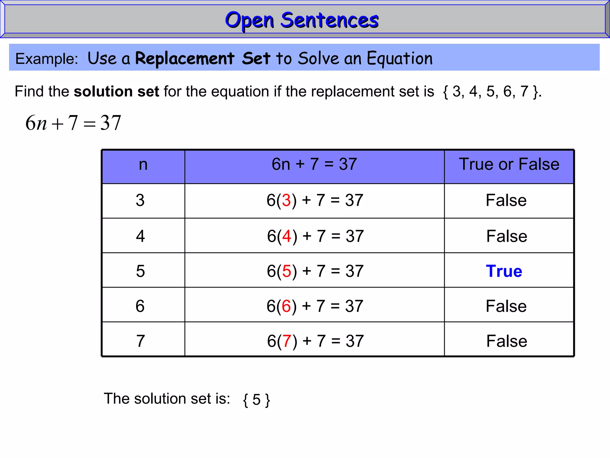 Open Sentences  Example:  Use a  Replacement Set  to Solve an Equation Find the  solution set  for the equation if the replacement set is  { 3, 4, 5, 6, 7 }. The solution set is: 3  6( 3 ) + 7 = 37  False 4  6( 4 ) + 7 = 37  False 5  6( 5 ) + 7 = 37  True 6  6( 6 ) + 7 = 37  False 7  6( 7 ) + 7 = 37  False { 5 } True or False 6n + 7 = 37 n 