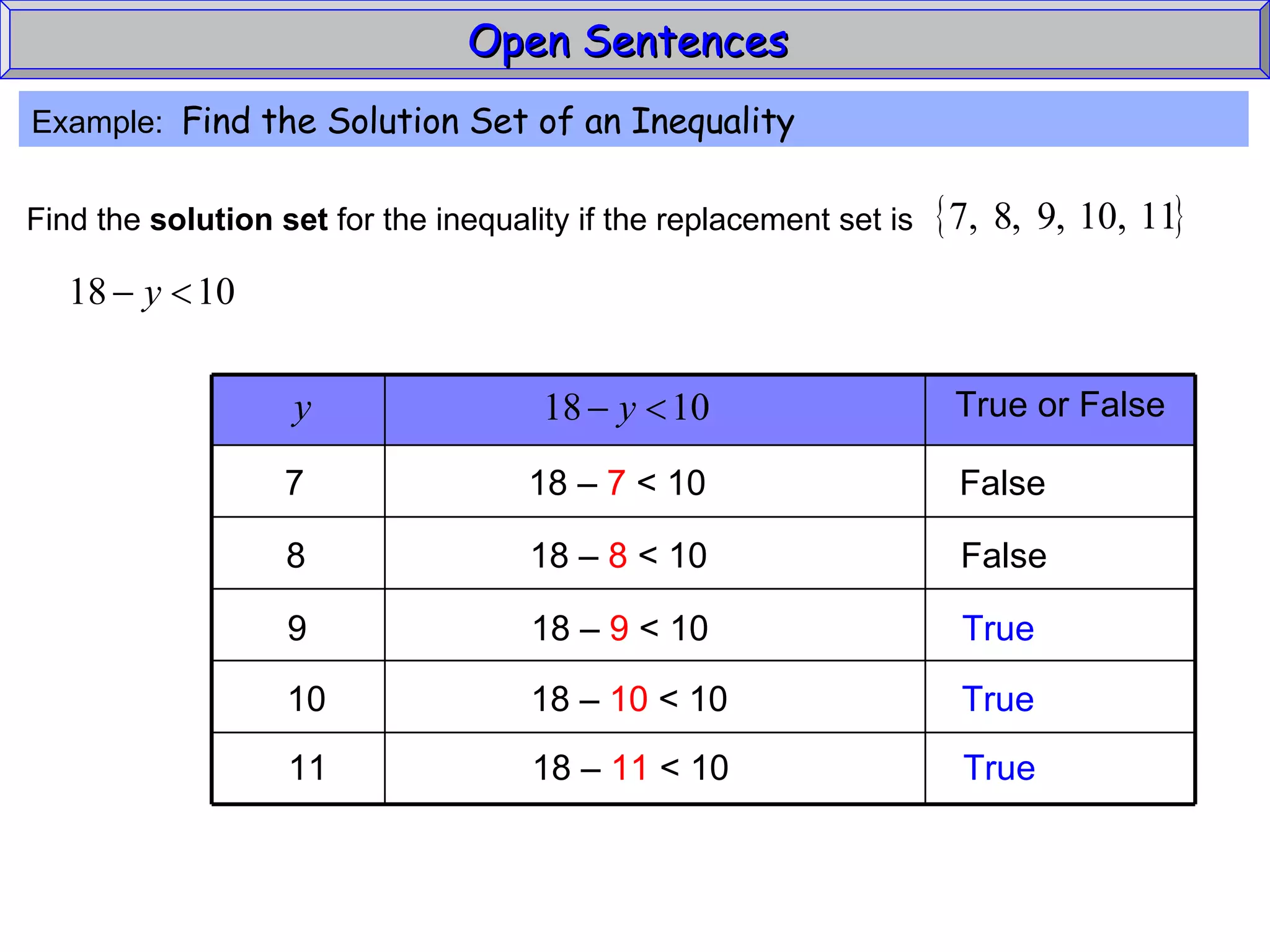 Open Sentences  Example:  Find the Solution Set of an Inequality 7  18 –  7  < 10  False 8  18 –  8  < 10  False 9  18 –  9  < 10  True 10  18 –  10  < 10  True 11  18 –  11  < 10  True True or False Find the  solution set  for the inequality if the replacement set is 