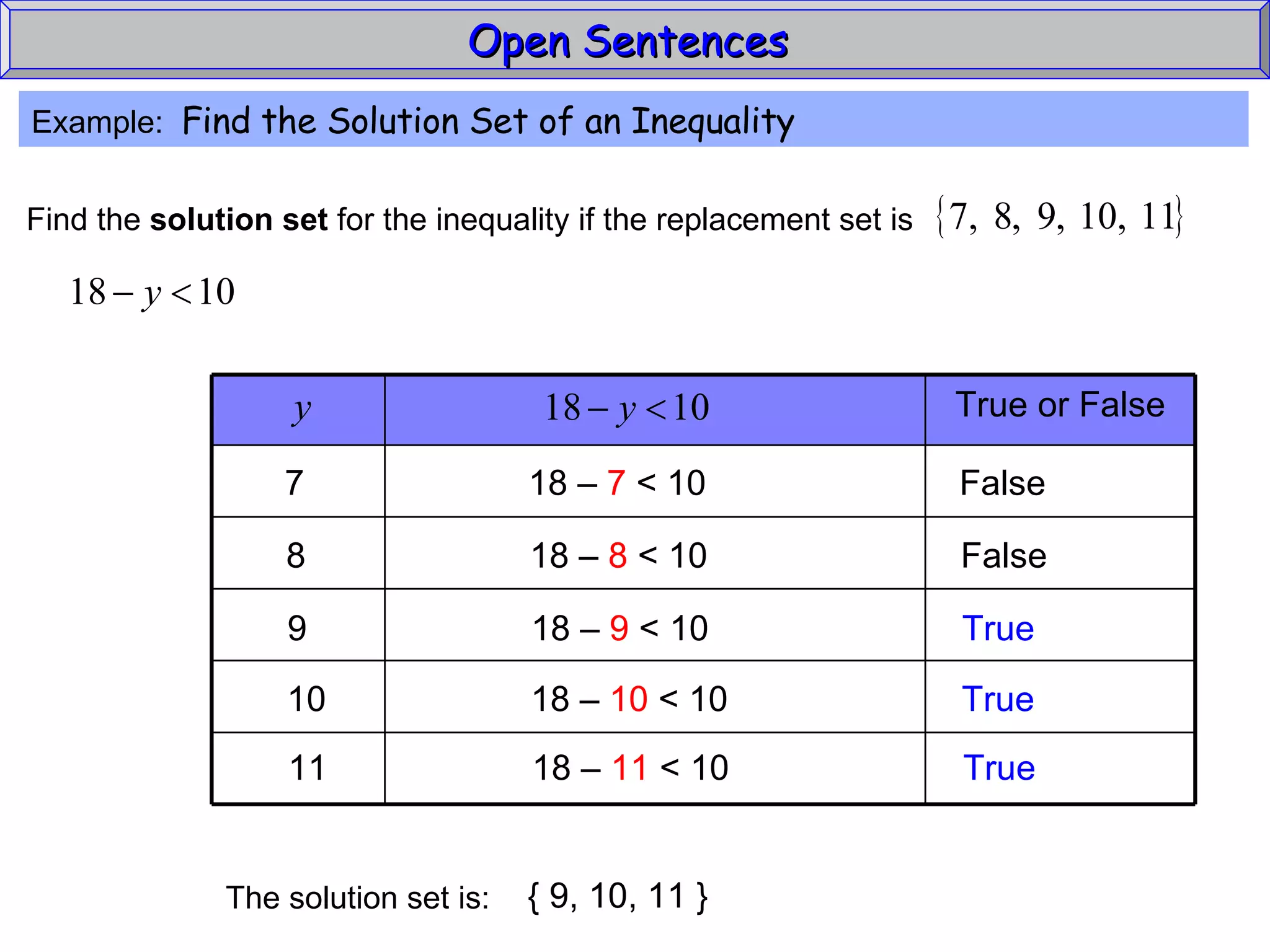 Open Sentences  Example:  Find the Solution Set of an Inequality The solution set is: 7  18 –  7  < 10  False 8  18 –  8  < 10  False 9  18 –  9  < 10  True 10  18 –  10  < 10  True 11  18 –  11  < 10  True { 9, 10, 11 } True or False Find the  solution set  for the inequality if the replacement set is 