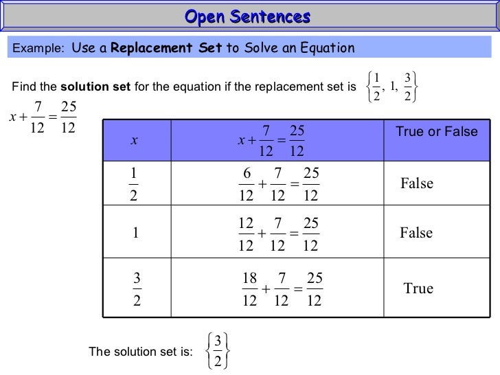 open-sentences-algebra1-1-3