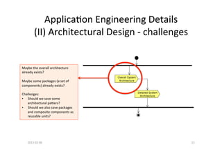 Applica2on	
  Engineering	
  Details	
  	
  
            (II)	
  Architectural	
  Design	
  -­‐	
  challenges	
  


Maybe	...