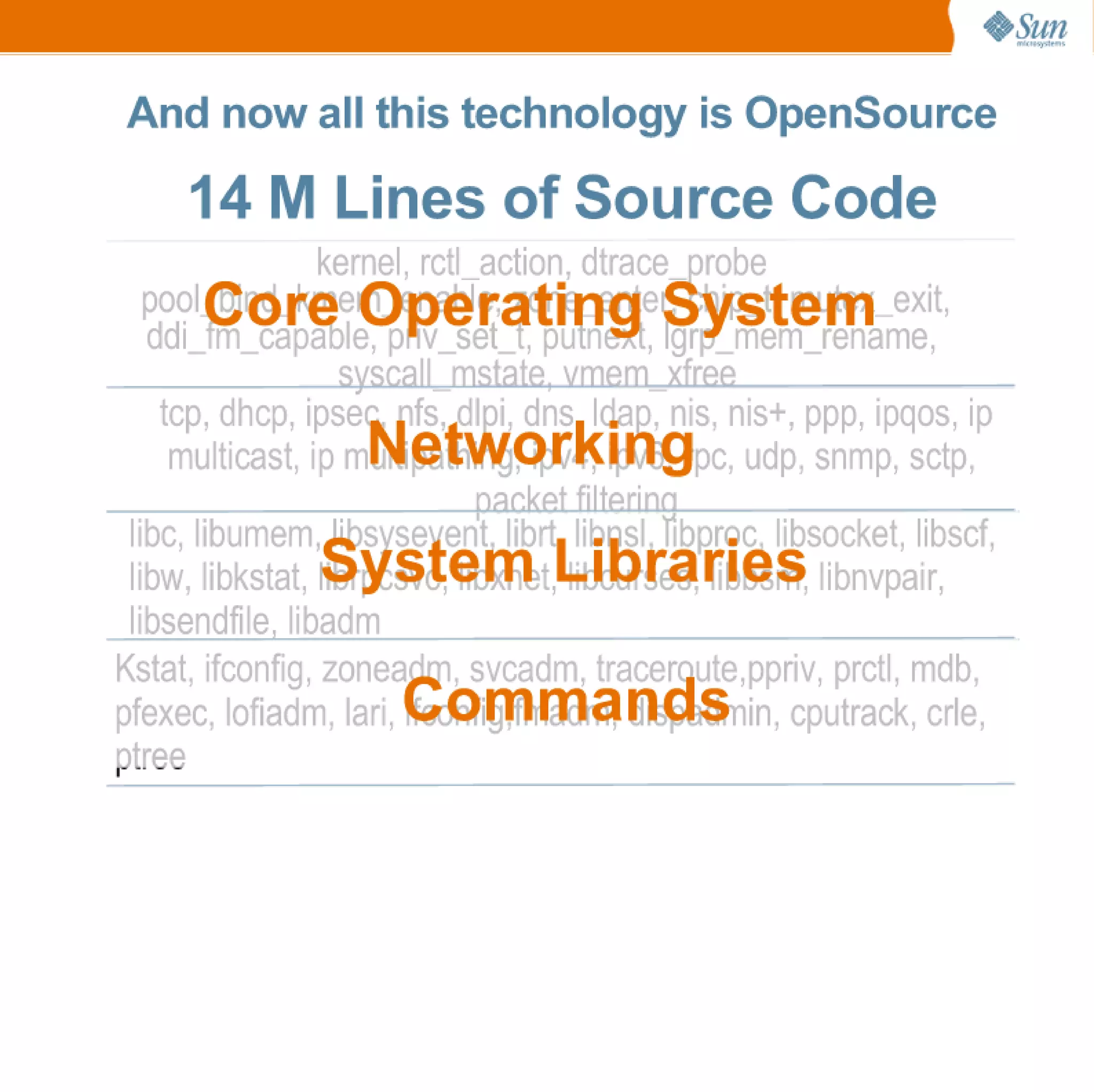 Open Solaris