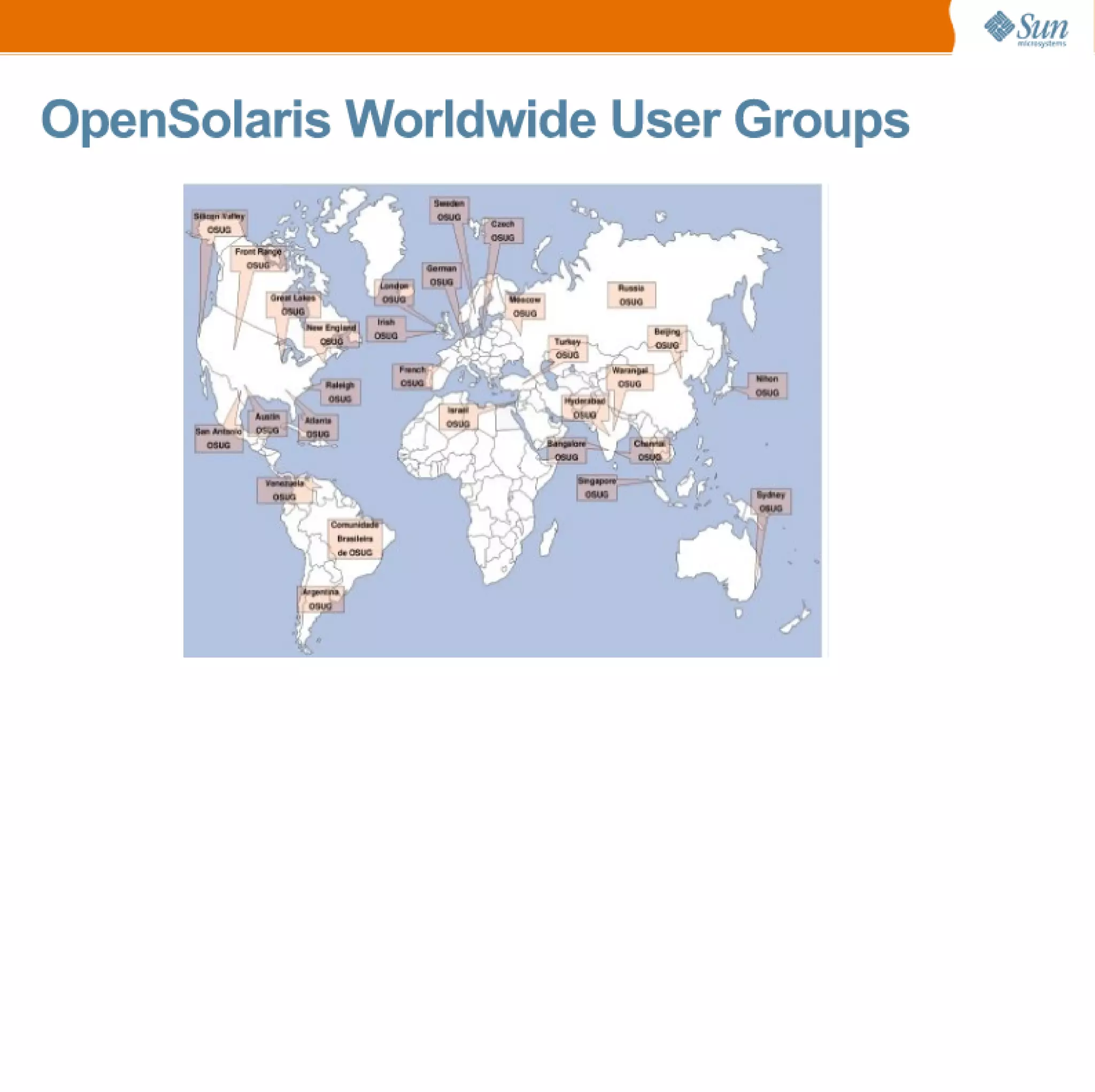Open Solaris