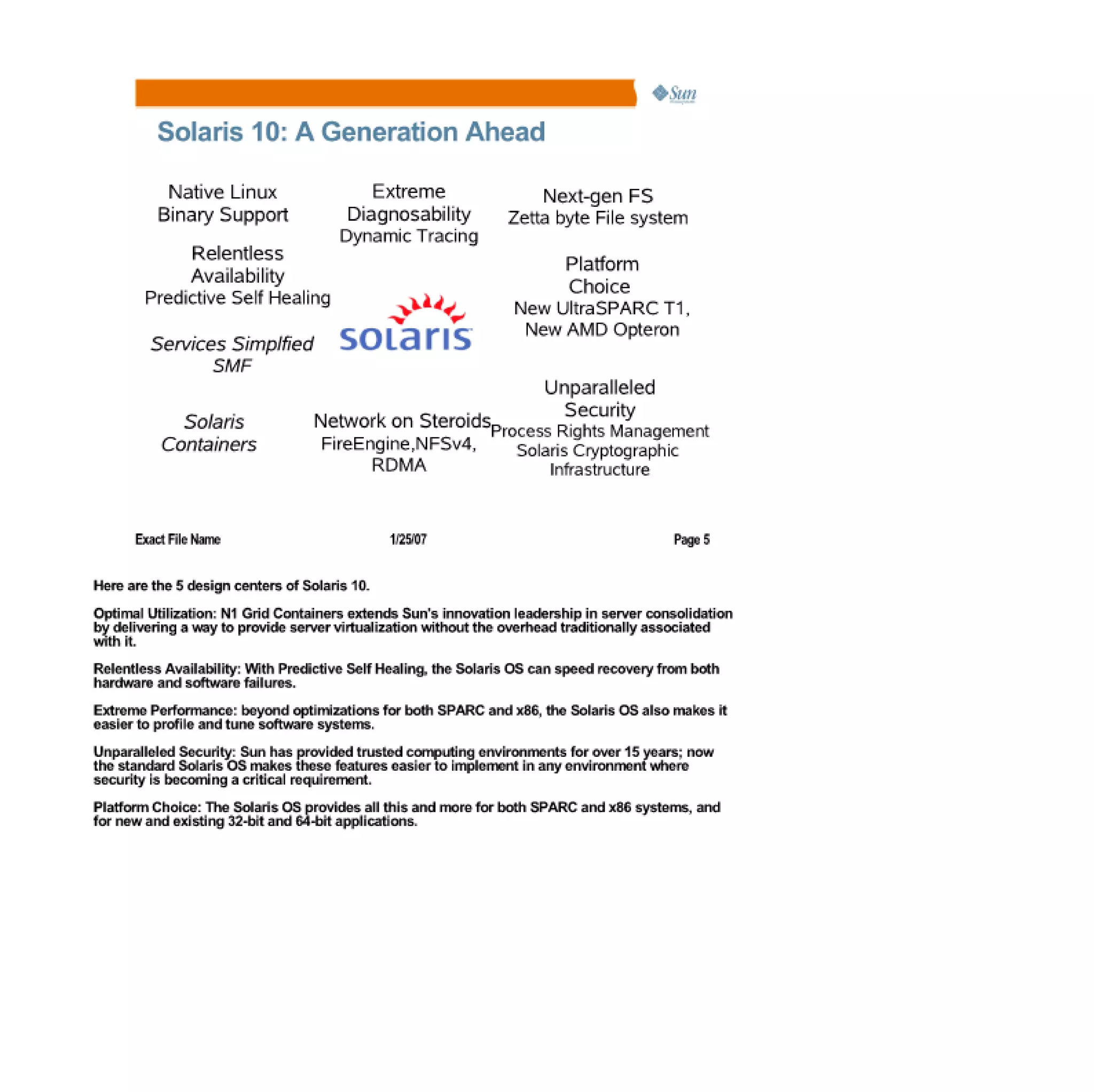 Open Solaris