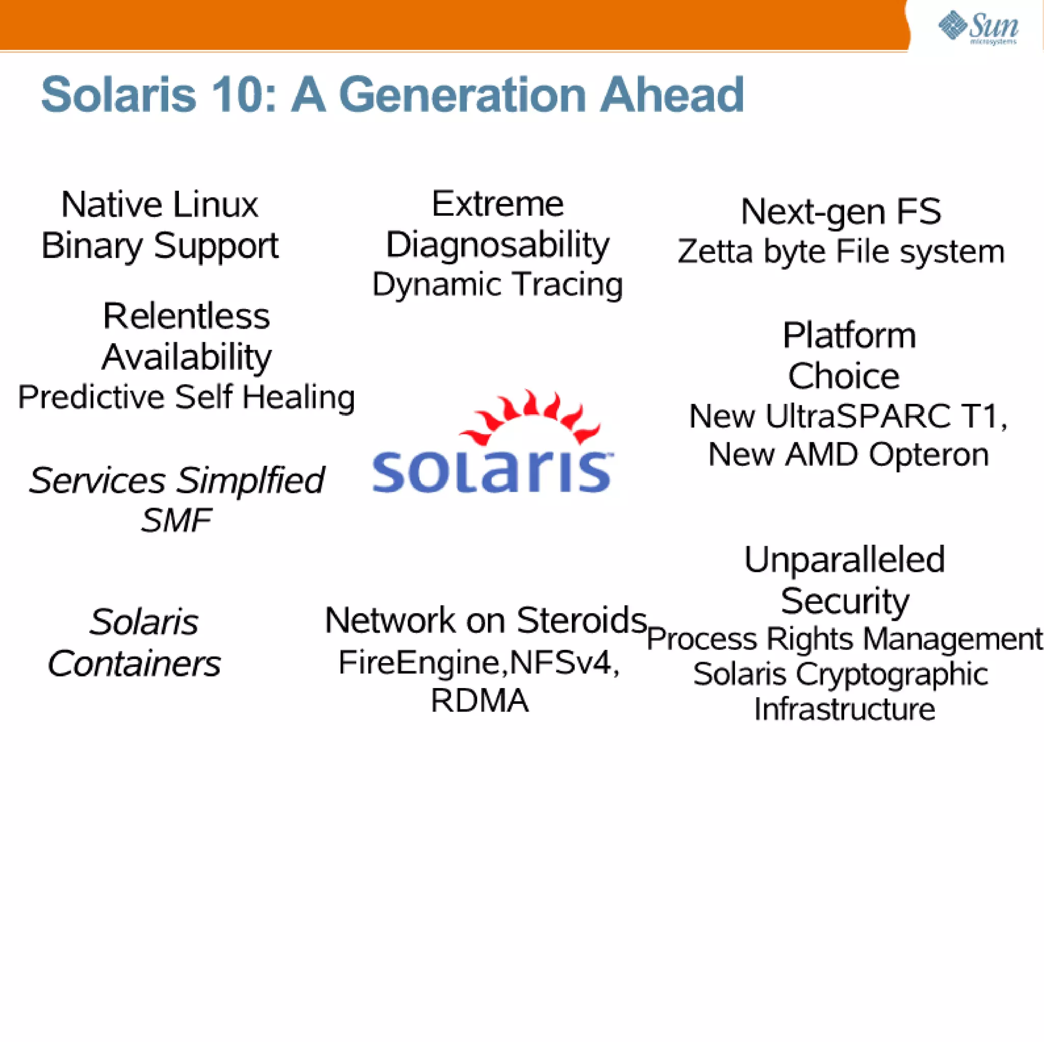 Open Solaris