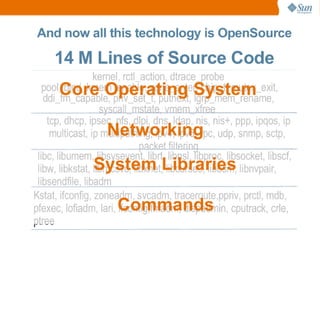 Open Solaris