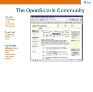 Open Solaris