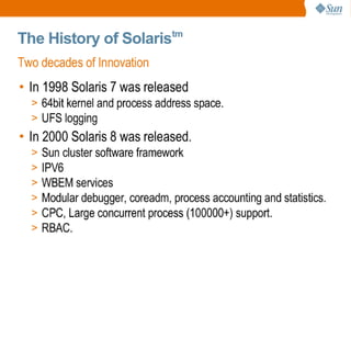 Open Solaris