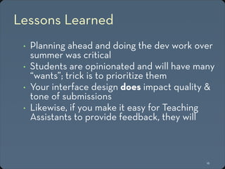 Supporting studio-based design courses with django-courseapp
