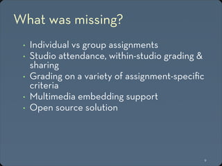 Supporting studio-based design courses with django-courseapp