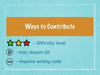 Ways to Contribute
- Difﬁculty level
- may require Git
- requires writing code
 