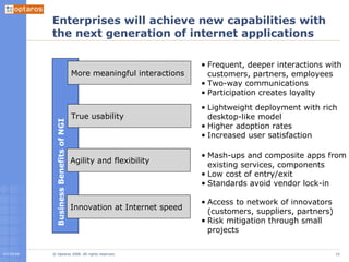 Enterprises will achieve new capabilities with the next generation of internet applications Business Benefits of NGI More meaningful interactions True usability Agility and flexibility Frequent, deeper interactions with customers, partners, employees Two-way communications Participation creates loyalty Lightweight deployment with rich desktop-like model Higher adoption rates Increased user satisfaction Mash-ups and composite apps from existing services, components Low cost of entry/exit Standards avoid vendor lock-in Innovation at Internet speed Access to network of innovators (customers, suppliers, partners) Risk mitigation through small projects 