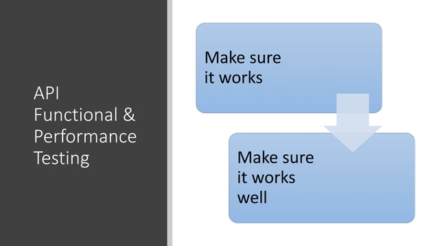 Open Source based API Functional and Performance Testing | PDF