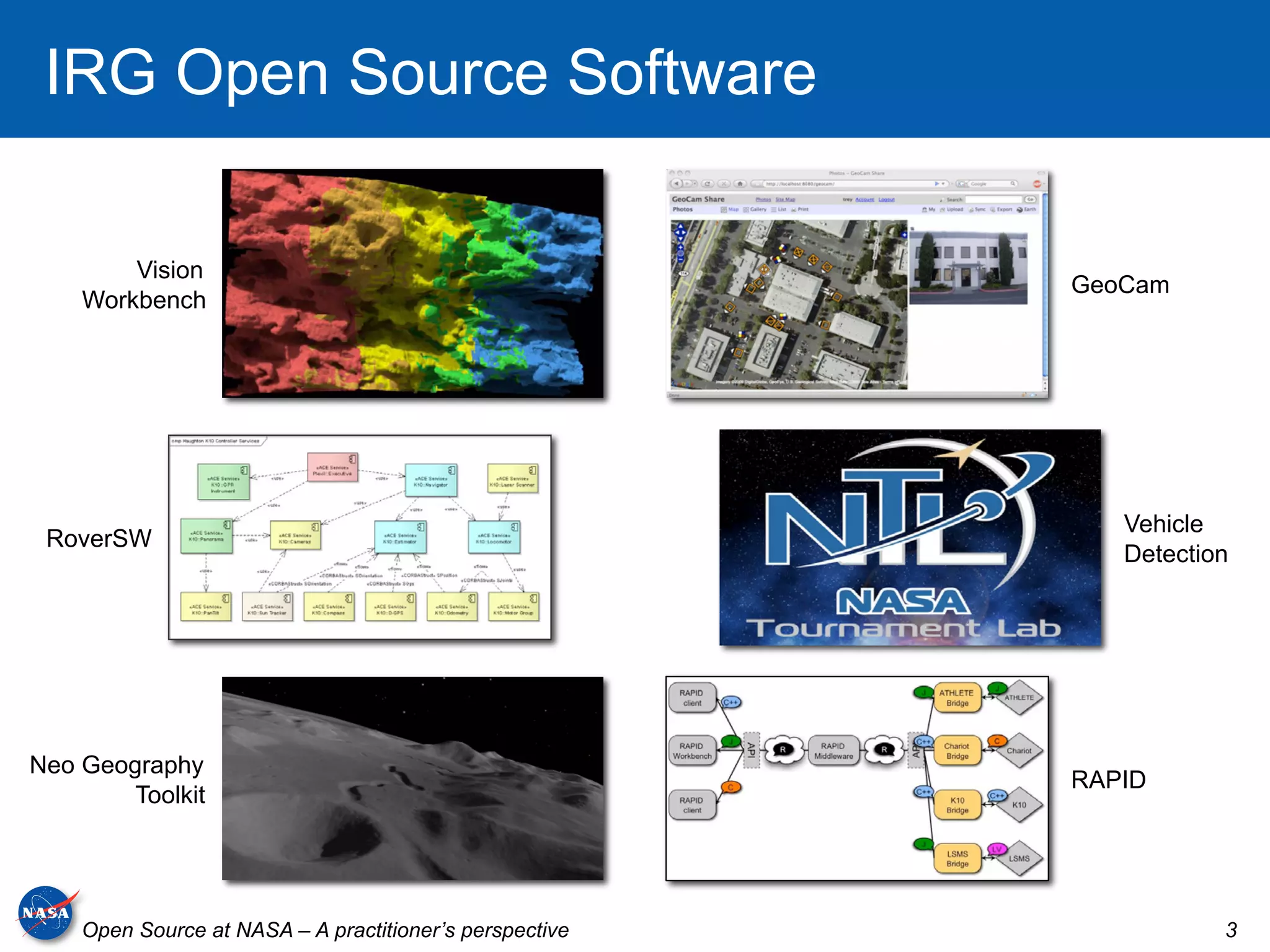 IRG Open Source Software

        Vision
                                                         GeoCam
    Workbench




                                                            Vehicle
 RoverSW
                                                            Detection




Neo Geography
                                                         RAPID
        Toolkit




    Open Source at NASA – A practitioner’s perspective              3
 
