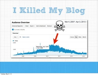 I Killed My Blog

 