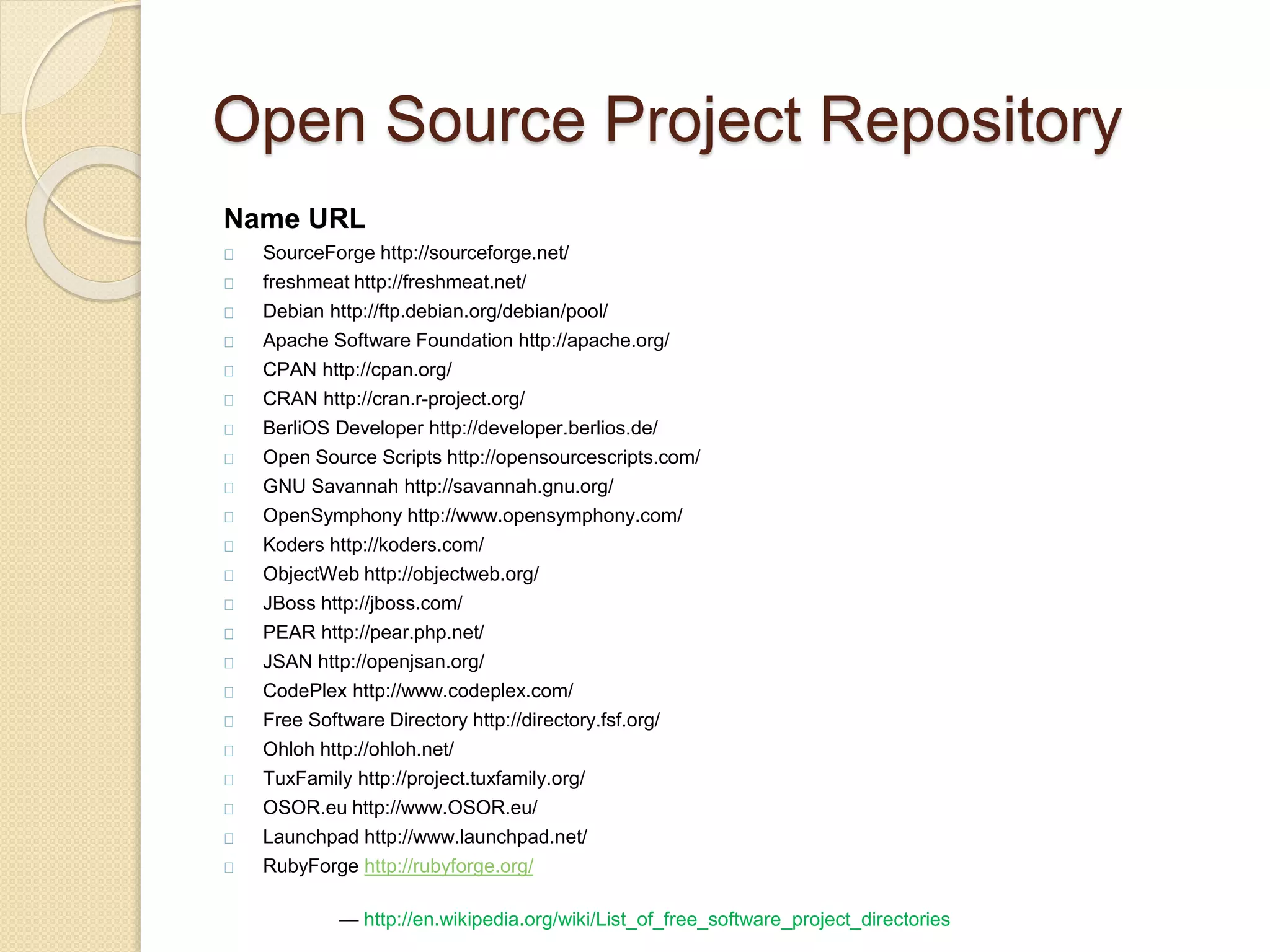 Open Source Project Repository
Name URL
SourceForge http://sourceforge.net/
freshmeat http://freshmeat.net/
Debian http://ftp.debian.org/debian/pool/
Apache Software Foundation http://apache.org/
CPAN http://cpan.org/
CRAN http://cran.r-project.org/
BerliOS Developer http://developer.berlios.de/
Open Source Scripts http://opensourcescripts.com/
GNU Savannah http://savannah.gnu.org/
OpenSymphony http://www.opensymphony.com/
Koders http://koders.com/
ObjectWeb http://objectweb.org/
JBoss http://jboss.com/
PEAR http://pear.php.net/
JSAN http://openjsan.org/
CodePlex http://www.codeplex.com/
Free Software Directory http://directory.fsf.org/
Ohloh http://ohloh.net/
TuxFamily http://project.tuxfamily.org/
OSOR.eu http://www.OSOR.eu/
Launchpad http://www.launchpad.net/
RubyForge http://rubyforge.org/
— http://en.wikipedia.org/wiki/List_of_free_software_project_directories
 