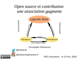 Open source et contribution
une association gagnante
Christophe Villeneuve
@hellosct1
@hellosct1@mamot.fr
POC Innovation – le 14 Fev. 2022
 
