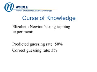 Curse of Knowledge Elizabeth Newton’s song-tapping experiment: Predicted guessing rate: 50% Correct guessing rate: 3% 