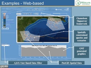 Examples - Web-based AJAX-User Based Data Filter GMT generated graphics Spatially constrained queries and scenarios Chameleon Mapserver framework PostGIS Spatial Data 
