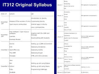 Open Source In Education