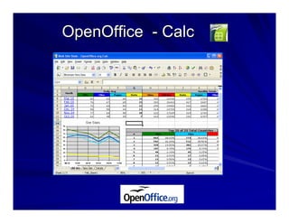 Open Source in Higher Education
