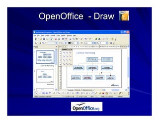 Open Source in Higher Education