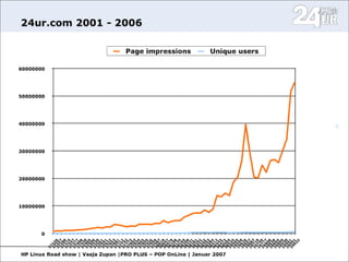 Open Source in media II.