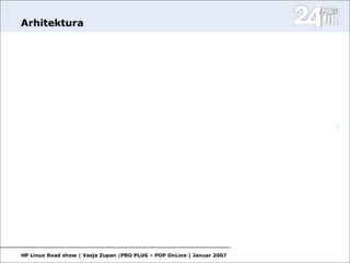 Open Source in media II.