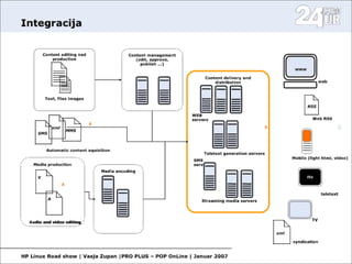 Open Source in media II.