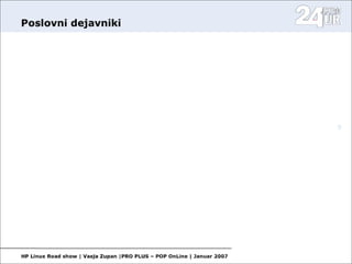 Open Source in media II.