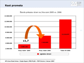 Open Source in media II.