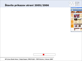 Open Source in media II.