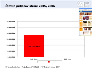 Open Source in media II.