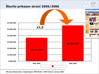 Open Source in media II.