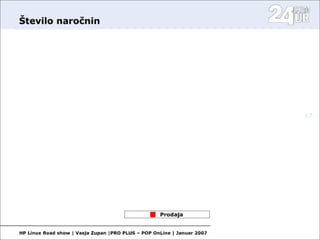 Open Source in media II.