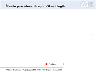 Open Source in media II.