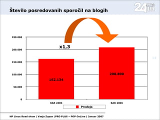 Open Source in media II.
