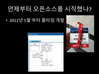 언제부터 오픈소스를 시작했나?
• 2012년 5월 부터 풀타임 개발
 