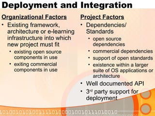 Deployment and Integration <ul><li>Organizational Factors </li></ul><ul><li>Existing framework, architecture or e-learning...