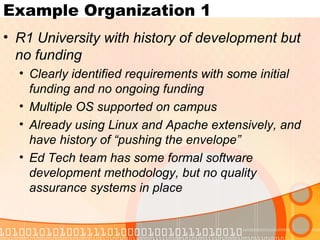 Example Organization 1 <ul><li>R1 University with history of development but no funding </li></ul><ul><ul><li>Clearly iden...