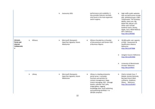 •   Autonomy IDOL                   performance and scalability. It    •   High traffic public websites
                                                                  also provides features normally        that use Solr/Lucene include
                                                                  only found in the most expensive       AOL, whitehouse.gov, AT&T,
                                                                  search engines.                        Ticketmaster, The Guardian,
                                                                                                         Netflix, news.com, dig,
                                                                                                         NASA PDS, eBuyer.com.
                                                                                                         Other users include
                                                                                                         Goldman Sachs, Disney,
                                                                                                         Apple, Cisco, NASA NEBULA,
                                                                                                         MTV. Reference
                                                                                                         http://bit.ly/WlANZ



Intranet,      •   Alfresco   •   Mircrosoft Sharepoint,      •   Alfresco founded by co-founder     •   30,000 public user capacity
Portal and                        OpenText Vignette, Oracle       of Documentum and former COO           at AQA - Assessment &
Internet                          WebCenter                       of Business Objects.                   Qualification Alliance.
Collaboratio                                                                                             Reference
n                                                                                                        http://bit.ly/4FY8b8


                                                                                                     •   Islington Council. Reference
                                                                                                         http://bit.ly/dh3W6i


                                                                                                     •   University of Westminster
                                                                                                         Intranet. Reference
                                                                                                         http://bit.ly/hlRkrX



               •   Liferay    •   Mircrosoft Sharepoint,      •   Liferay is a leading enterprise    •   Clients include Cisco, T-
                                  OpenText Vignette, Oracle       portal server. It provides             Mobile, Societe Generale,
                                  WebCenter                       functions and portlets for             Barclays,French MoD,
                                                                  content management, blogs,             Lufthansa, Vodafone,
                                                                  instant messaging, SSO, message        Allianz, . Reference
                                                                  boards, calendar mail, polls,          http://bit.ly/cd5sW3
                                                                  image gallery, tagging,
                                                                  knowledge base, asset publishing
                                                                  and publishing workflow. It is
                                                                  JSR168 compliant.
                                                      22
 