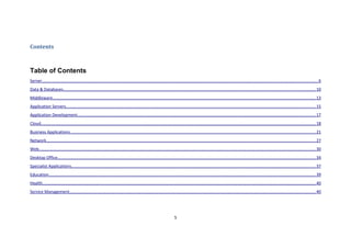 Contents



Table of Contents
Server............................................................................................................................................................................................................................................. 6
Data & Databases........................................................................................................................................................................................................................ 10
Middleware.................................................................................................................................................................................................................................. 13
Application Servers...................................................................................................................................................................................................................... 15
Application Development............................................................................................................................................................................................................ 17
Cloud............................................................................................................................................................................................................................................ 18
Business Applications................................................................................................................................................................................................................... 21
Network....................................................................................................................................................................................................................................... 27
Web............................................................................................................................................................................................................................................. 30
Desktop Office............................................................................................................................................................................................................................. 34
Specialist Applications................................................................................................................................................................................................................. 37
Education..................................................................................................................................................................................................................................... 39
Health.......................................................................................................................................................................................................................................... 40
Service Management................................................................................................................................................................................................................... 40




                                                                                                                         5
 
