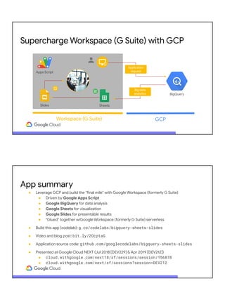 Supercharge Workspace (G Suite) with GCP
Workspace (G Suite) GCP
BigQuery
Apps Script
Slides Sheets
Application
request
Bi...