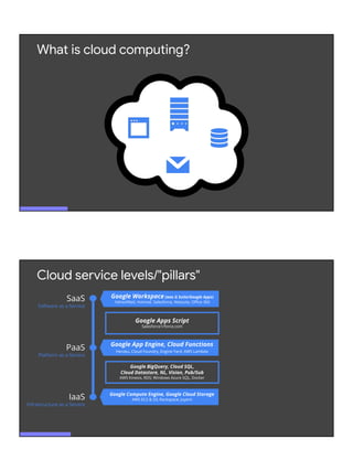 What is cloud computing?
spar
Google Compute Engine, Google Cloud Storage
AWS EC2 & S3; Rackspace; Joyent
Cloud service le...