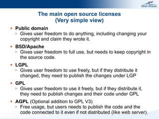 The main open source licenses
(Very simple view)
●

●

●

●

●

Public domain
> Gives user freedom to do anything, including changing your
copyright and claim they wrote it.
BSD/Apache
> Gives user freedom to full use, but needs to keep copyright in
the source code.
LGPL
> Gives user freedom to use freely, but if they distribute it
changed, they need to publish the changes under LGP
GPL
> Gives user freedom to use it freely, but if they distribute it,
they need to publish changes and their code under GPL
AGPL (Optional addition to GPL V3)
> Free usage, but users needs to publish the code and the
code connected to it even if not distributed (like web server) .

 