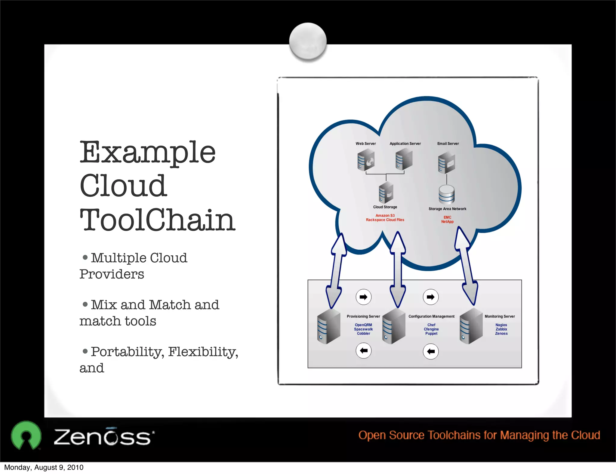 Example
                    Cloud
                    ToolChain
                    •Multiple Cloud
                    Providers

                    •Mix and Match and
                    match tools

                    •Portability, Flexibility,
                    and




Monday, August 9, 2010
 