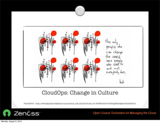 CloudOps: Change in Culture
                         GapingVoid - http://www.gapingvoidgallery.com/product_info.php?products_id=1643&osCsid=bc3tdqg6fuh8gato04m9obr0o1




Monday, August 9, 2010
 