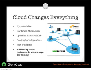 Cloud Changes Everything
                         • Hyperscalable
                         • Hardware Abstraction
                         • Dynamic Infrastructure
                         • Geography Independent
                         • Fast & Flexible
                         • How many cloud
                            instances do you manage
                            per admin?




Monday, August 9, 2010
 