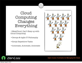 Cloud
                         Computing
                          Changes
                         Everything
                    •MeatCloud, Can’t Keep up with
                    Cloud Computing

                    •Devops & Agile IT Philosophy
                    •Script Repetitive Tasks
                    •Automate, Automate, Automate




Monday, August 9, 2010
 