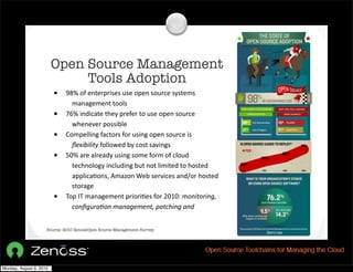 Open Source Management
                              Tools Adoption
                         • 98%	
  of	
  enterprises	
  use	
  open	
  source	
  systems	
  
                                management	
  tools
                         •    76%	
  indicate	
  they	
  prefer	
  to	
  use	
  open	
  source	
  
                                whenever	
  possible
                         •    Compelling	
  factors	
  for	
  using	
  open	
  source	
  is	
  
                                ﬂexibility	
  followed	
  by	
  cost	
  savings
                         •    50%	
  are	
  already	
  using	
  some	
  form	
  of	
  cloud	
  
                                technology	
  including	
  but	
  not	
  limited	
  to	
  hosted	
  
                                applica@ons,	
  Amazon	
  Web	
  services	
  and/or	
  hosted	
  
                                storage
                         •    Top	
  IT	
  management	
  priori@es	
  for	
  2010:	
  monitoring,	
  
                                conﬁgura4on	
  management,	
  patching	
  and	
  


                     Source: 2010 ZenossOpen Source Management Survey




Monday, August 9, 2010
 